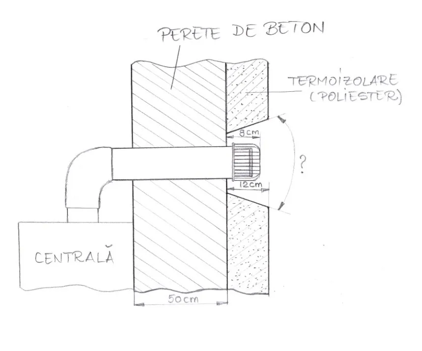 Schiță de mână cu centrala, peretele de beton de 50 cm și termoizolația, cu întrebarea despre unghiul decupării